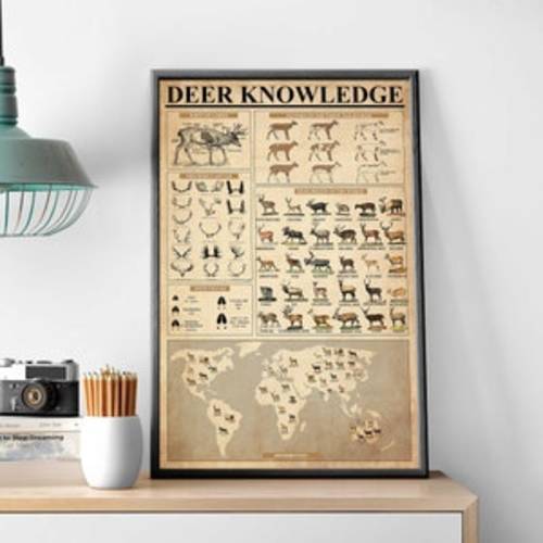 Etsy - Shopping Cart