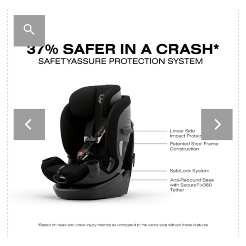 Cybex Callisto G 360 Select Rotating All-in-One Convertible Car Seat