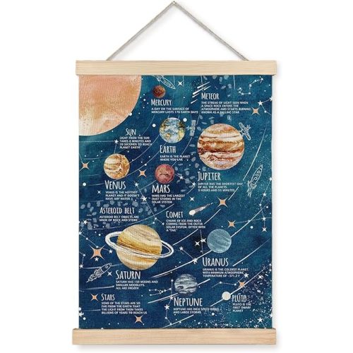 LUVADIAN Solar System Poster Wall Art, Space Decor for Boys Room, Outer Space Room Decor, Space Wall Decor, Space Classroom Decor, Planet Solar System Poster Hanger Frame, 12x16 Inches