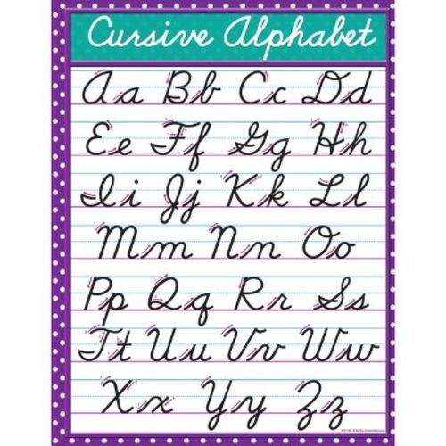 Cursive Alphabet - by Mike Stewart (Paperback)