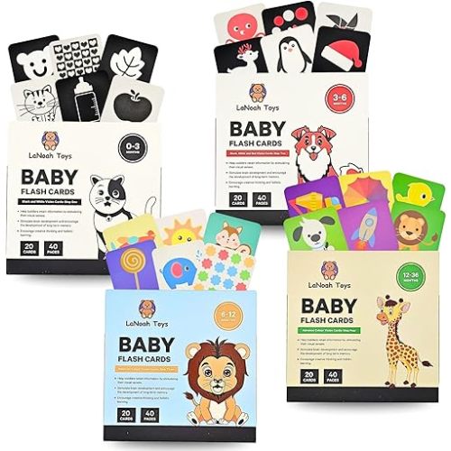 Baby Flash Cards: High Contrast Visuals for Babies - 4 Sets of Visual Stimulation Cards for Each Stage of Development. 80 Cards in Complete Set. Baby Essentials for Your Einstein.