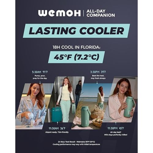 WEMOH Breast Milk Cooler Bottle - 12H+ Ice-Cold/24H Safe Storage, Compatible with Spectra Pumps, TSA Approved Travel Chiller, 18oz (2x9oz) Lightweight Leakproof Container for Work, Green