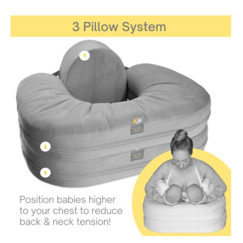 TwinGo Nursing Pillow | Breastfeeding pillow for twins