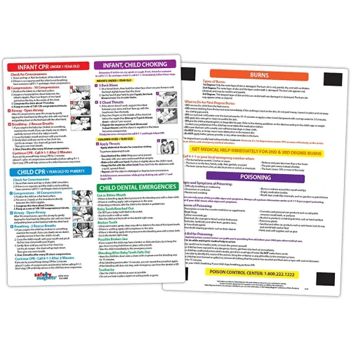 Infant, Child CPR Magnet - CPR, Choking, Poison, Burns, Dental Emergency First Aid Sign - Quick Reference Card, 8.5 x 11 in.