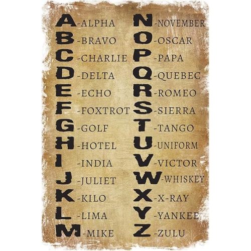 Phonetic Alphabet Poster Vintage Metal Tin Sign Military Alphabet Metal Wall Art Vintage Airplane Decor For Home Aviation Art Wall Decor Air Plane Decorations For Boys Room Signs 8x12 Inch