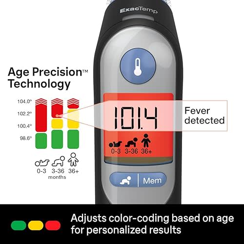 Braun ThermoScan 7 Digital Ear Thermometer, Age-Adjusted Fever Guidance, Baby and Infant Friendly, No. 1 Brand Recommended by Pediatricians