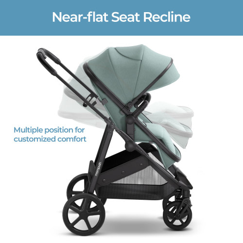 Wiz Stroller