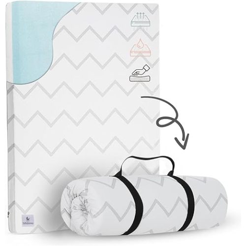 Waterproof Pack and Play Mattress Pad
