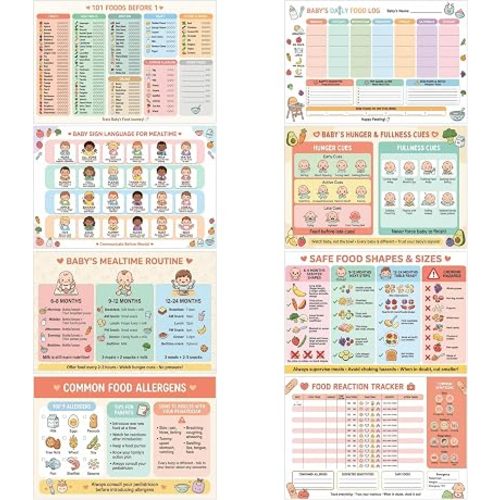 JELLY BEAN GENIUS Baby Feeding Poster Set (4 Pack) – 101 Foods Before 1, Food Introduction, Mealtime Routine & Sign Language | Laminated Baby Feeding Charts 11x17