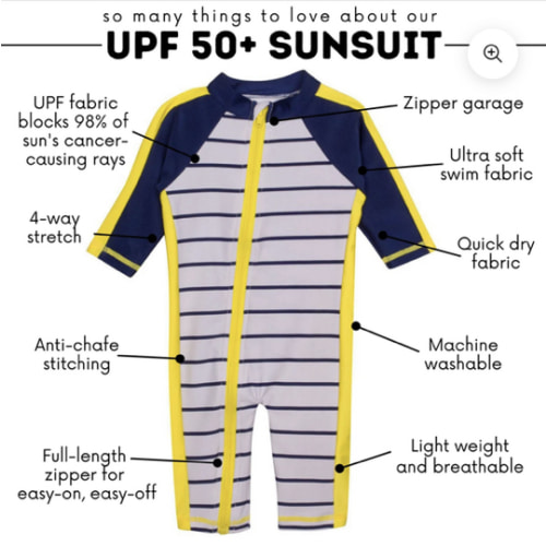 Sunsuit - Long Sleeve Romper Swimsuit | "Hampton’s Getaway"