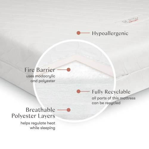 Pure Core 2-Stage Crib Mattress Waterproof – Namesake