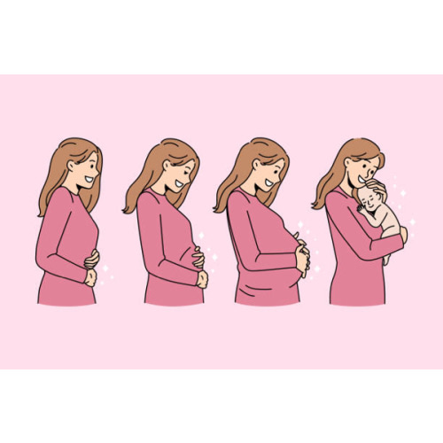 Prenatal/Postpartum Care or Services