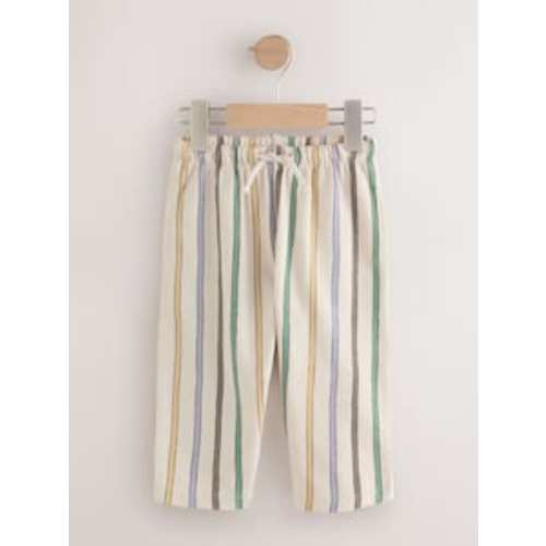 Buy Green Textured Lightweight Joggers (3mths-7yrs) from Next USA