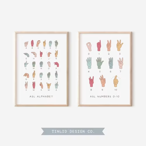 ASL Alphabet Number Poster: Rainbow Classroom Decor