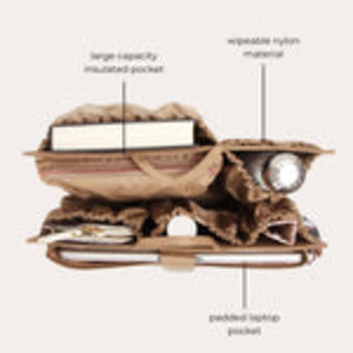 ToteSavvy Deluxe Bag Organizer