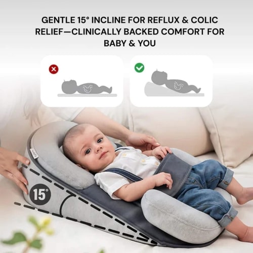 Wedge Pillow for Reflux Inclined Design for Infants – Hubeva