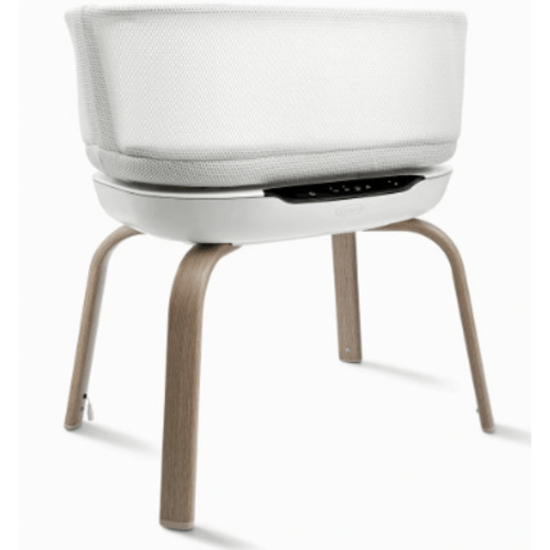 Bassinet Fund