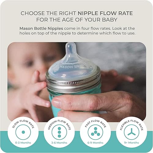 Mason Bottle Slow Flow Nipples (0–3 Months) – Silicone Baby Bottle Nipples, Fits Any Regular-Mouth Mason Jars – Wide Natural Shape, BPA-Free, Non-Toxic, Made in USA (2-Pack)