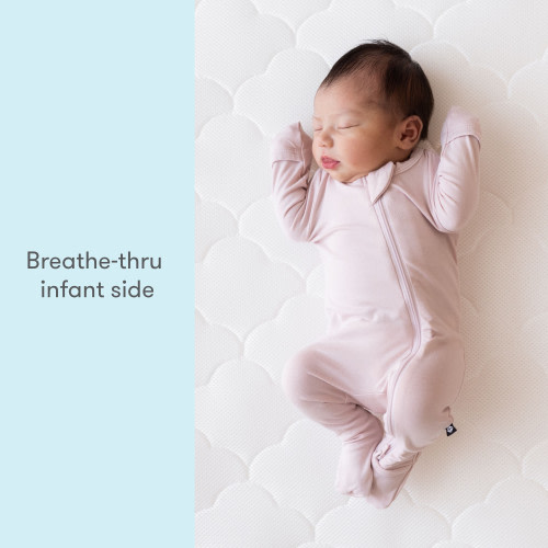 Waterproof Breathable Crib Mattress - White