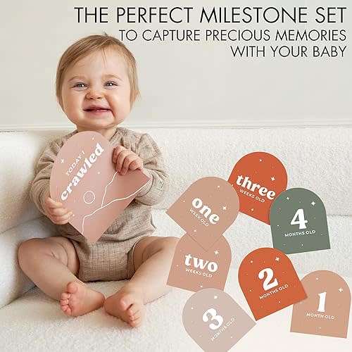Monthly Milestone Cards