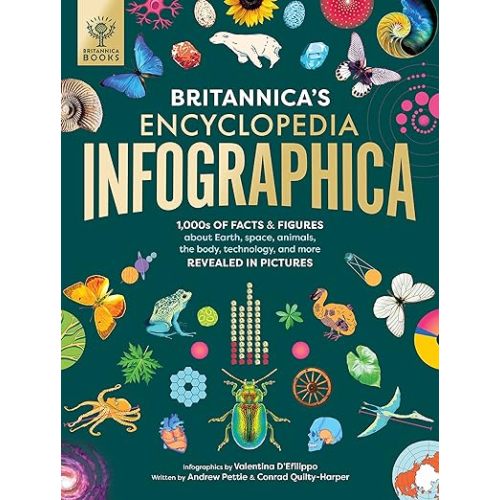 Britannica's Encyclopedia Infographica: 1,000s of Facts & Figures―about Earth, space, animals, the body, technology & more―Revealed in Pictures