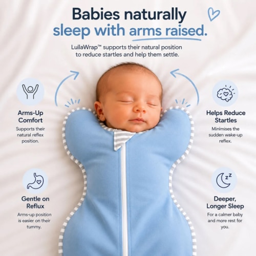 Lullawrap™ Swaddle – Livvewell