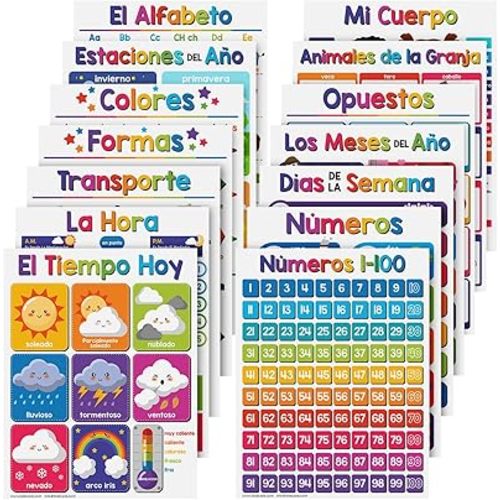 Spanish Educational Posters for Kids – Bundle of 14 Bilingual Classroom and Homeschool Learning Chart Decorations and School Materials, Preschool to Grade 3 | Durable, Glossy Cardstock | 8.5" x 11"