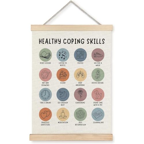 Supwhd Therapy Decor, Boho Mental Health Poster for Counselor Office, Self Care Stress Management Wall Art, 12x16 Framed