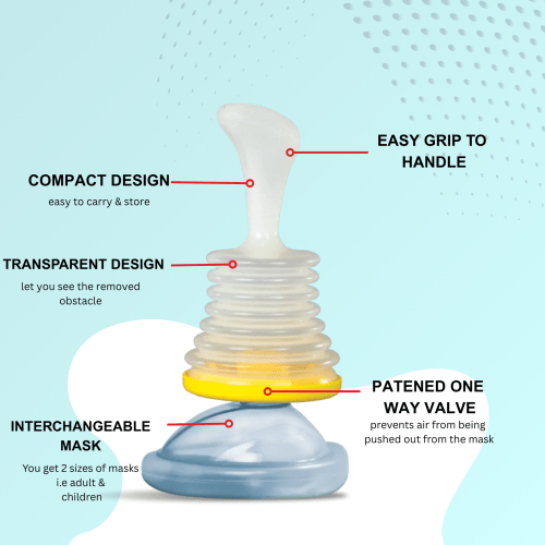 Lifevac Anti Choking Rescue Device