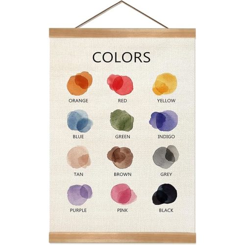 ZTGDA Colors Educational Poster, Toddler Colors Learning Posters, Color Learning Poster Hanger Frame Wall Decor for Classroom Nursery Playroom Preschool Decor (12x16inch Color)