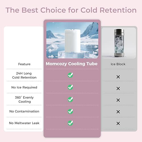 Momcozy 22oz Portable Breast Milk Cooler for Outdoor, Life Saver with 360° Total Cooling for 24 Hours, Larger Capacity Travel Breastmilk Chiller with 2pcs Baby Bottles for Breastmilk Storage, Pink