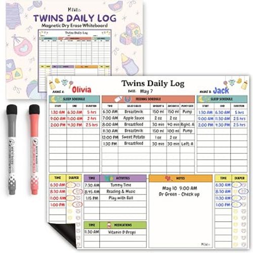 Mewl Twin Baby Tracker - Twins Baby Items Must Haves & Twin Mom Essentials