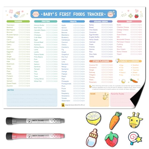 UNCLE WU First Foods Tracker Fridge Magnet – Dry Erase Daily Log & Activity Poster - Baby Food Chart/Checklist, 10 x 14 inch