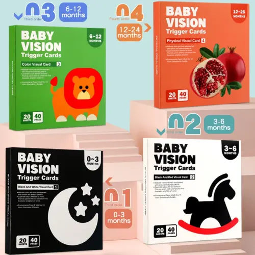 Baby Visual Stimulation Cards Montessori High Contrast Flash Card Infant Gift For Children Cognition Toy - AliExpress 26