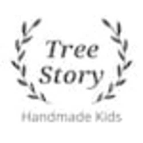 Etsy - Shopping Cart