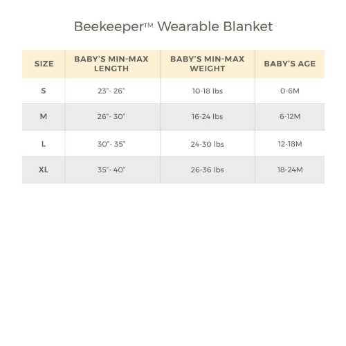 Good Night Sky Organic Warmer Beekeeper™ Wearable Baby Blanket - Limes – Burt's Bees Baby