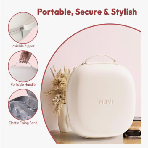 NCVI Breast Pump Carrying Case for Pump Parts and Bottles, Portable Wearable Pump Travel Bag Organizer for Working Moms, Durability Hard Shell, Interior with 3 Compartments through Mesh Bag, Beige