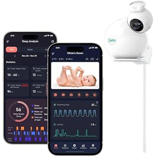 iBaby i7 - Contactless Baby Breathing Sleep Monitor: Smart Newborn Monitor with Wall Mount - 1080p WiFi Camera, 360° View, Night Vision, Two Way Audio, Lullaby, Cry & Safety Alerts, No Subscription