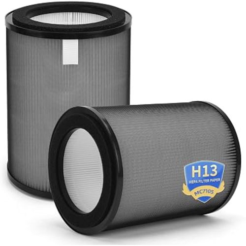 DR-HPA019 Replacement Filter Compatible with Dreo MC710S Air Purifier Tower Fan, H13 True HEPA,2-Pack