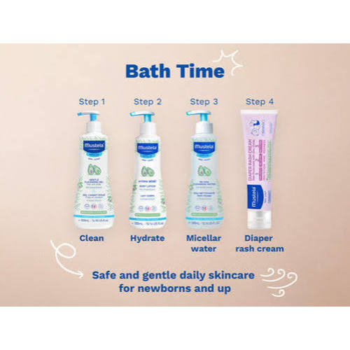 Newborn arrival gift set
Normal skin