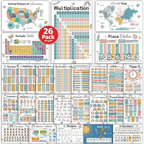 26 Set of 50 Boho Educational Posters for Kids – Alphabet Chart, Multiplication Division Chart, USA World Map, Periodic Table, Sight Words, Homeschool Posters, Boho Classroom Decor - Laminated 17x11