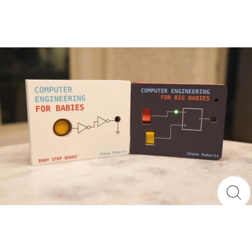 Computer Engineering Big & Small Bundle – Hacky Labs