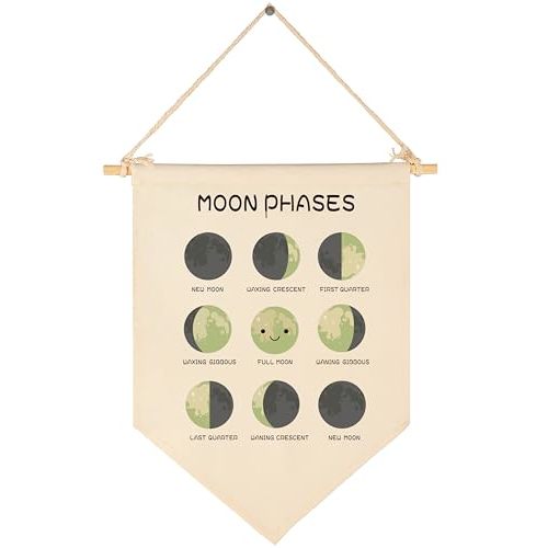 Learning Moon Phases,Lunar Phases,Montessori,Homeschool Educational-Flag Gift for Baby Girls Boys Kids-Canvas Hanging Banner Pennant Wall Sign Gift for Nursery Baby Room Playroom Bedroom