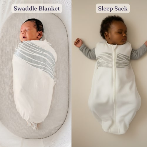 Early Stages Bundle | 0 - 6 months
