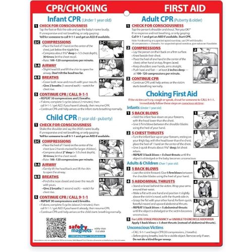 Safety Magnets by ZOCO - CPR & Choking Fridge Magnet - Updated CPR & Choking Guidelines - Heimlich Maneuver Laminated Card 8.5x11 for Infants Children & Adults