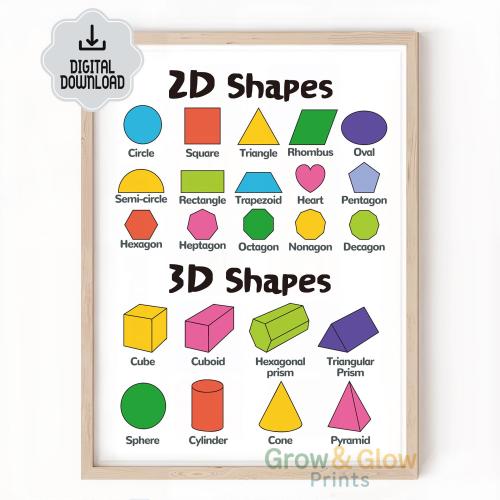 Educational 2D/3D  Shapes Chart for Kids - Homeschool Poster For Little Ones ((Digital Download)