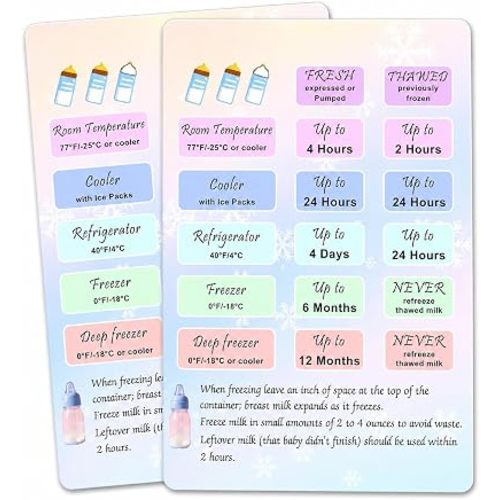 Breastmilk Storage Guidelines Magnet Breast Milk Refrigerator Storage Guide
