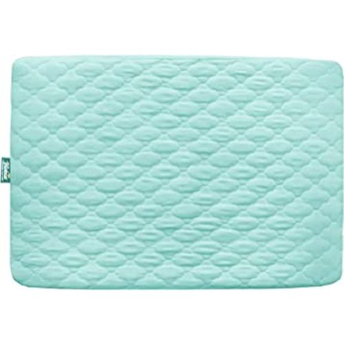 Waterproof Sheet for Pack n Play Quilted, Playard Sheet Protector 39" X 27" fits for Baby Foldable and Playard Mattress, Portable Mini Crib, Aqua