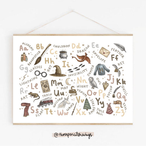 Wizard Alphabet Print: A-Z Magical Nursery Decor