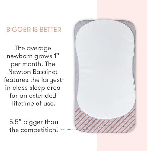 Newton Baby Bassinet & Bedside Sleeper with Mattress & Sheet - Ultra-Breathable & Completely Washable, Removable Dual-Layer Cover | Solid Birch Frame Adjustable Height & Infant Access Opening